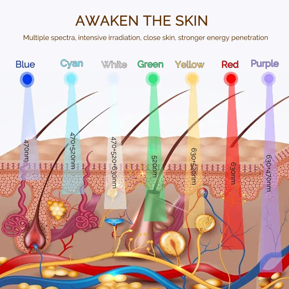 Radiant Glow LED Therapy Mask — At-Home Skin Renewal